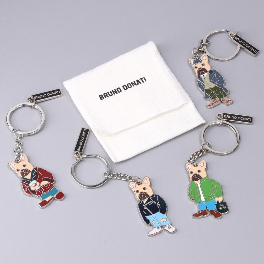 Perfecto Keyring